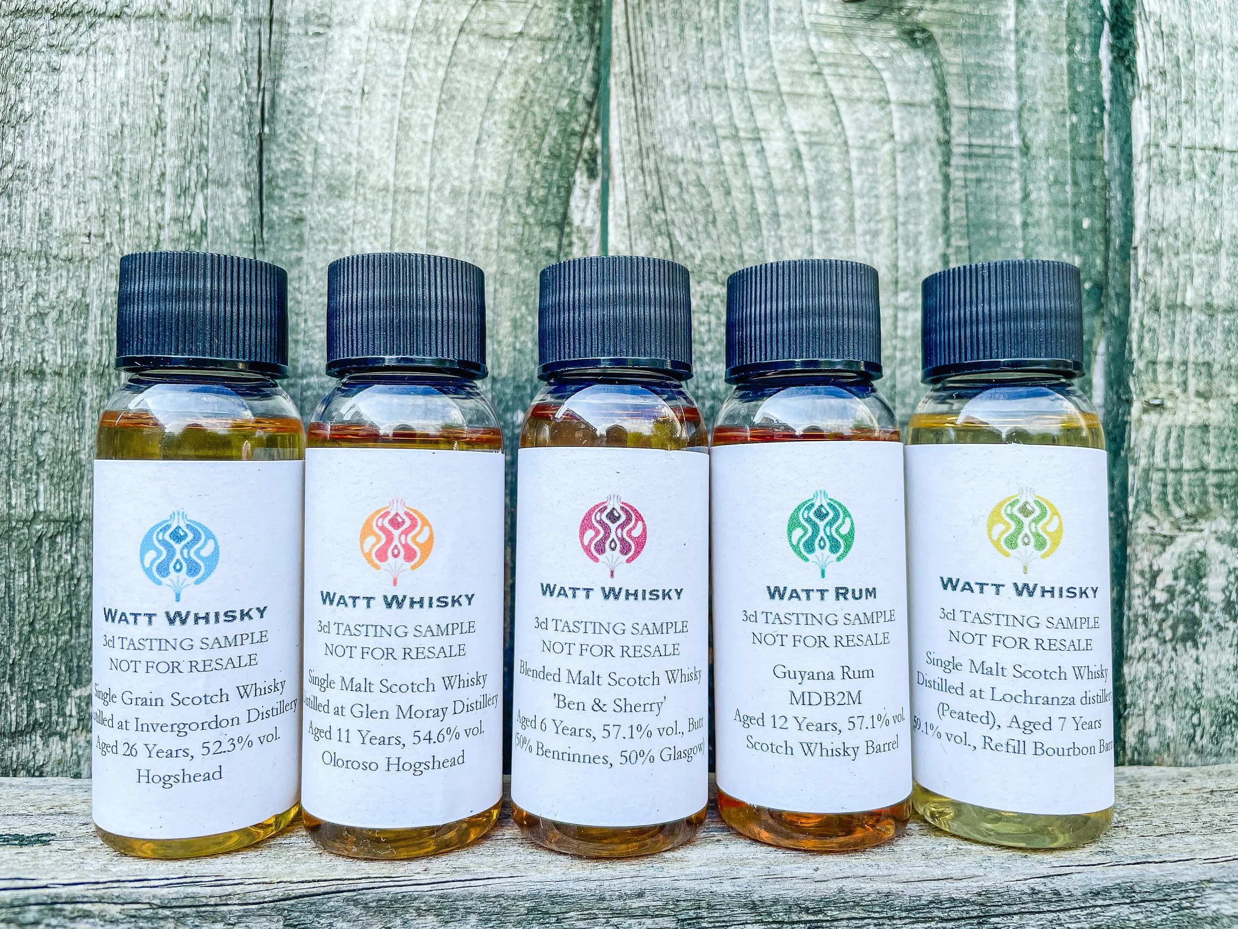 Watt Whisky Spring 2024 Outturn — Dramface